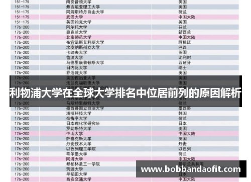 利物浦大学在全球大学排名中位居前列的原因解析